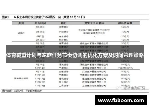 体育减重计划与家庭任务节奏协调的优化方案及时间管理策略