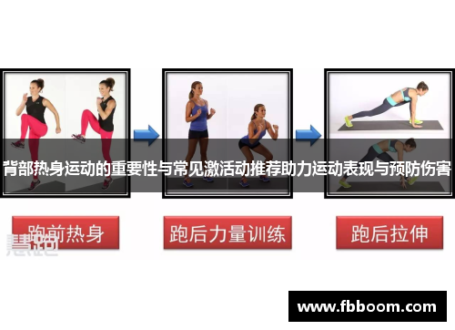 背部热身运动的重要性与常见激活动推荐助力运动表现与预防伤害